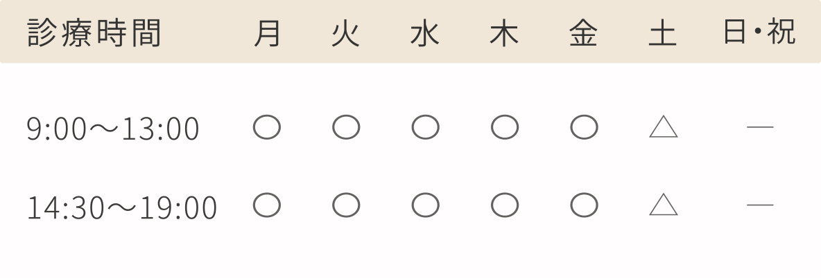 診療時間